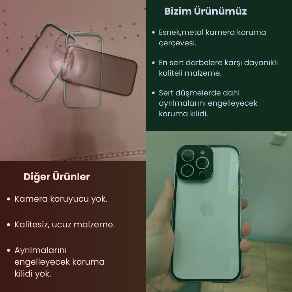 IPhone Manyetik Metal Kılıf + Hayalet Ekran